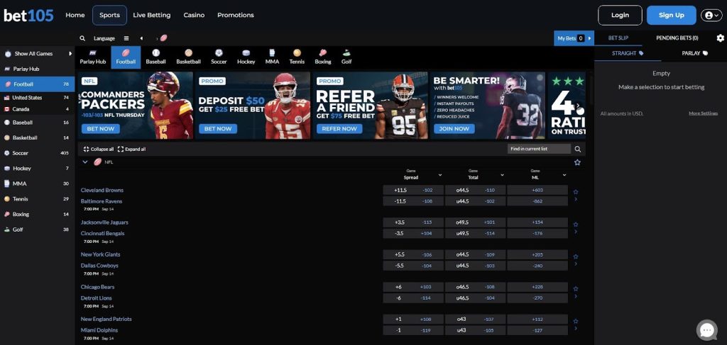 Bet105 platform with competitive spreads and user-friendly layout for North Carolina Sports Betting enthusiasts.